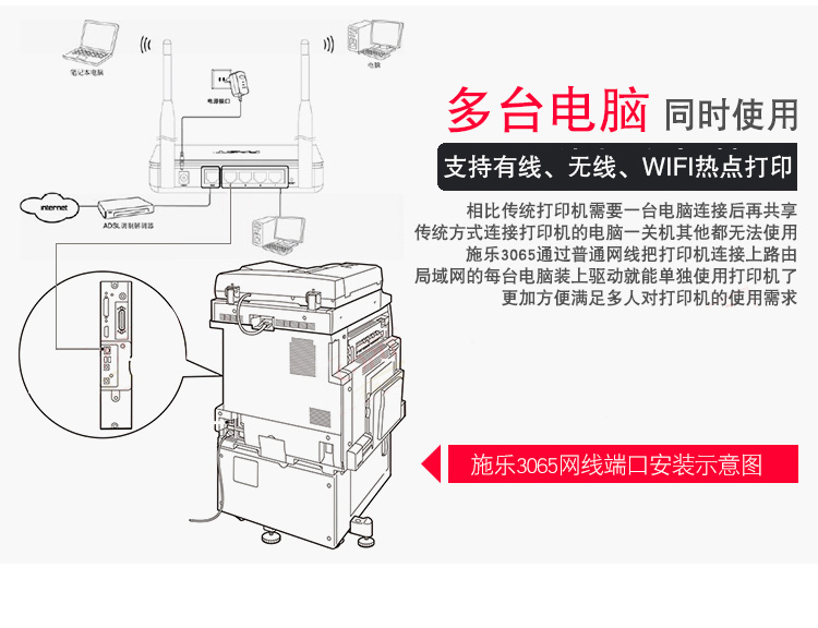 富士施乐3065